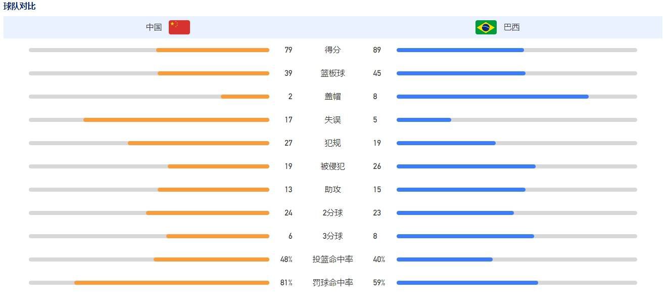 他说：“我们非常接近就续约达成协议，真的很接近了。